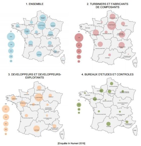 L’ADEME publie le premier volet de l’étude « Filière éolienne française : Bilan, Prospective et Stratégie », conduite par I Care et ses partenaires