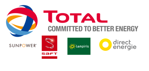 Total signe un accord en vue d’acquérir Direct Energie et marque, encore une fois, sa volonté de devenir un acteur majeur de l’électricité