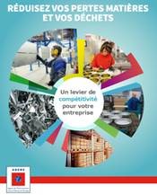 L’argumentaire des bénéfices des actions de prévention des déchets en entreprise, réalisé par I Care pour l’ADEME, vient de sortir !